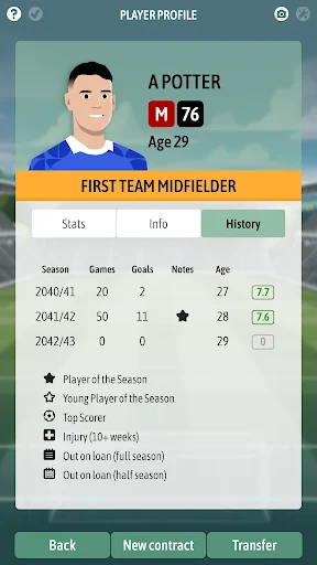 Football Chairman Pro 2 screenshot