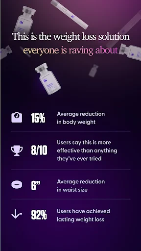 FuturHealth screenshot