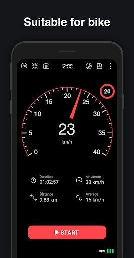 GPS Speedometer : Odometer HUD screenshot