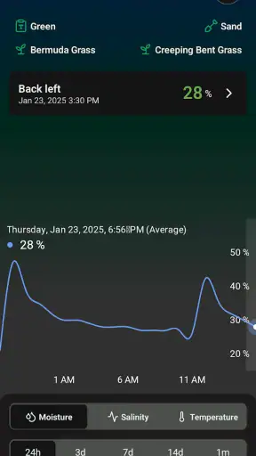 GreenCast Connect by Syngenta screenshot
