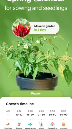 GrowIt: Vegetable Garden Care screenshot