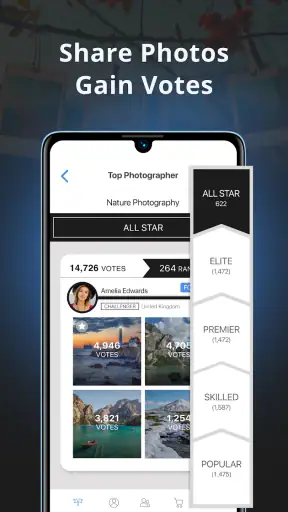 GuruShots: Photo Game screenshot