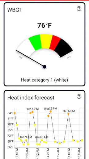 Heat Safety: Heat Index & WBGT screenshot
