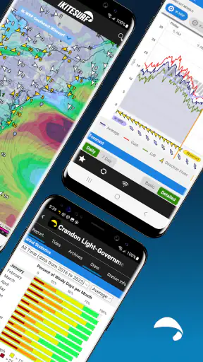 iKitesurf: Weather & Waves screenshot