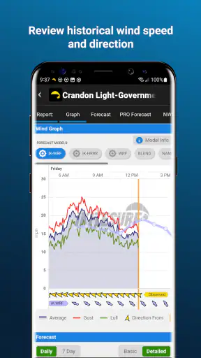 iKitesurf: Weather & Waves screenshot