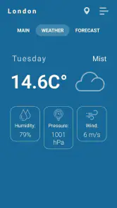 Indoor thermometer screenshot