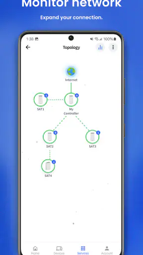 Intellifi by Adtran® screenshot