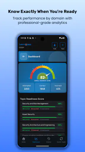 ISC2 Official Exam Prep screenshot