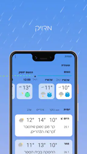 Jerusky ירושמיים screenshot