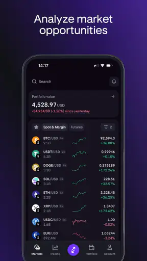 Kraken Pro: Crypto & Stocks screenshot