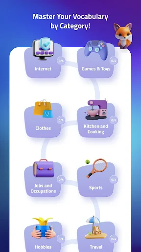 Learn Fast & Speak Fluently screenshot