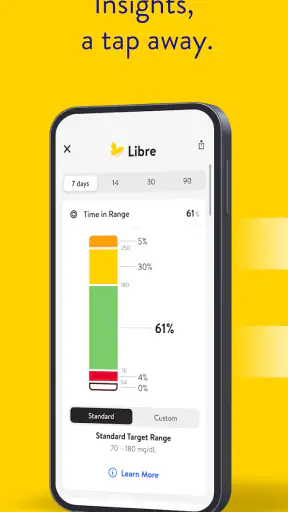 Libre by Abbott screenshot