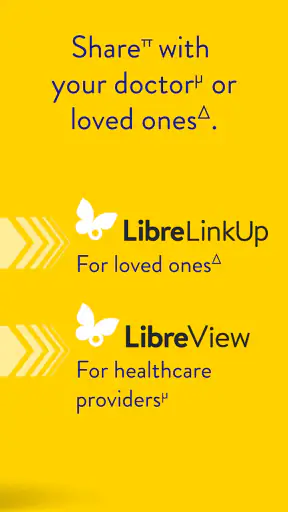 Libre by Abbott screenshot