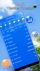 Local Weather Forecast& Widget screenshot
