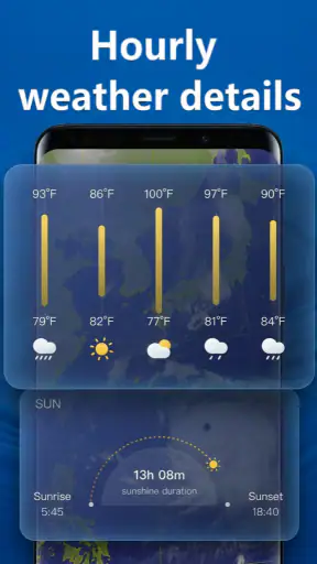 Local Weather: Forecast&Alerts screenshot