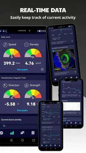 Lumyros: Aurora App & Social screenshot