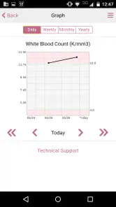 MEDITECH MHealth screenshot