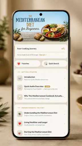 Mediterranean Diet Beginner screenshot
