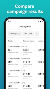 Meta Ads Manager screenshot