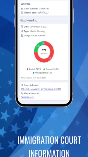 MigraConnect Case Tracker screenshot