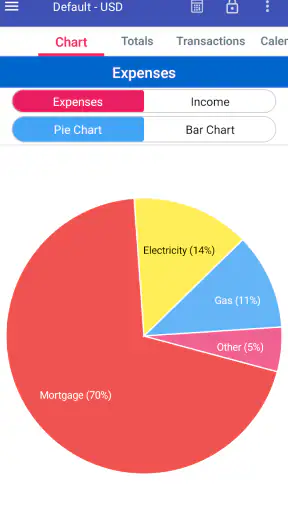 MoBill Budget and Reminder screenshot