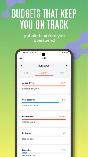 Money Eco: Budget / Expense screenshot