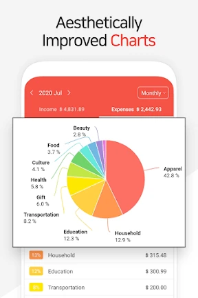 Money Manager (Remove Ads) screenshot