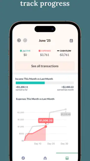 MoodWallet: Money Management screenshot