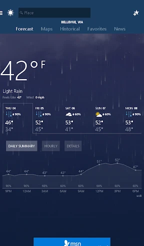 MSN Weather - Forecast & Maps screenshot