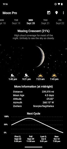 My Moon Phase Pro screenshot