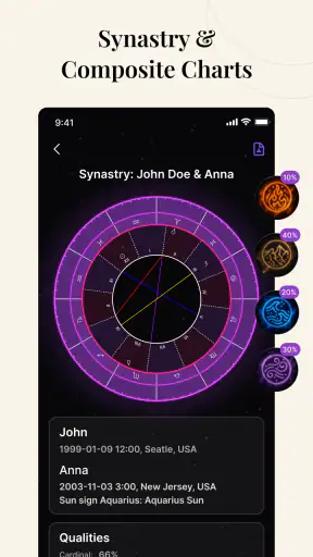 Natal Chart: Astro Horoscope screenshot
