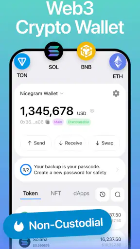 Nicegram: AI x Dual Telegram screenshot