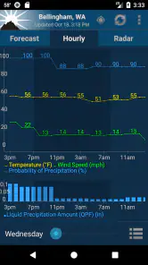 NOAA Weather Unofficial (Pro) screenshot