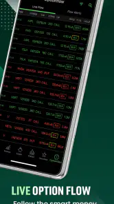 Option Signals -Picker Alerter screenshot