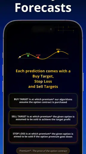 Stock Options Trading Signals screenshot