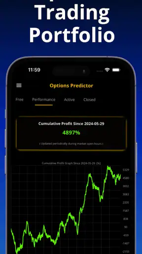 Stock Options Trading Signals screenshot