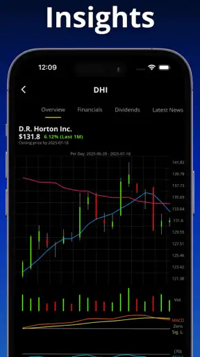 Stock Options Trading Signals screenshot