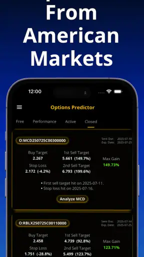 Stock Options Trading Signals screenshot