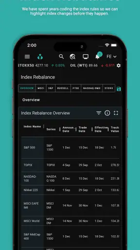 ORTEX - Stock Market Analytics screenshot
