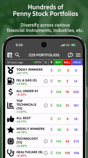 PennyGems: Screen Penny Stocks screenshot