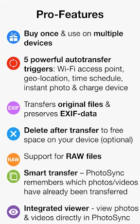 PhotoSync Bundle Add-On screenshot