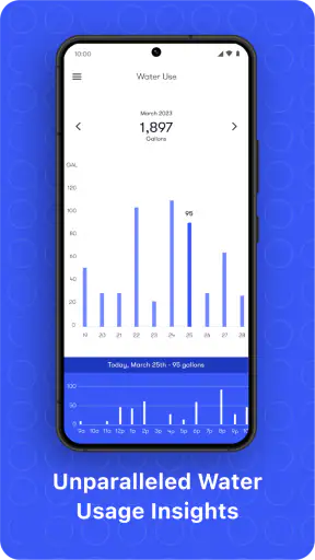 Phyn screenshot