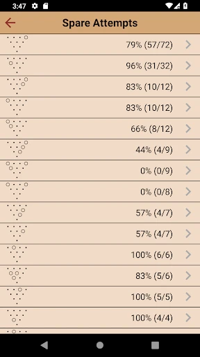 PinPal screenshot