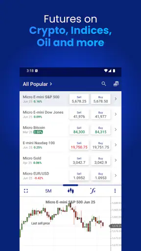 Plus500 Trading & Investing screenshot