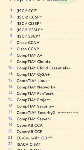 Pocket Prep IT & Cybersecurity screenshot