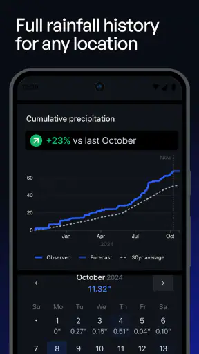 Precip – Rain Totals & Weather screenshot