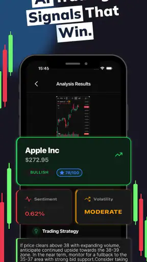 Profit AI trading signals bot screenshot