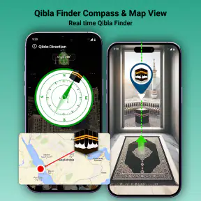 Qibla Compass: Al Quran screenshot