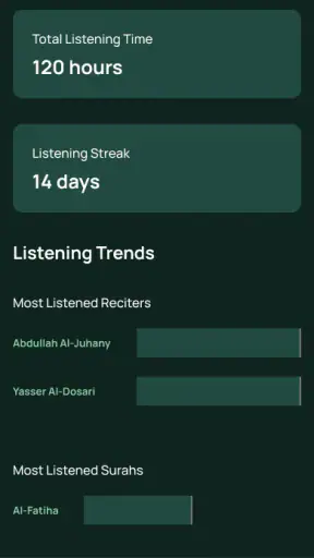 Quran Player Audio Offline screenshot