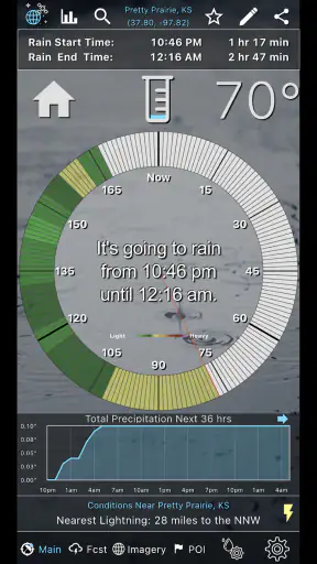 RainAware screenshot
